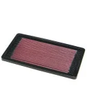 K&N FILTRO ARIA SPECIFICO K&N LANCIA DELTA INTEGRALE EVOLUZIONE
