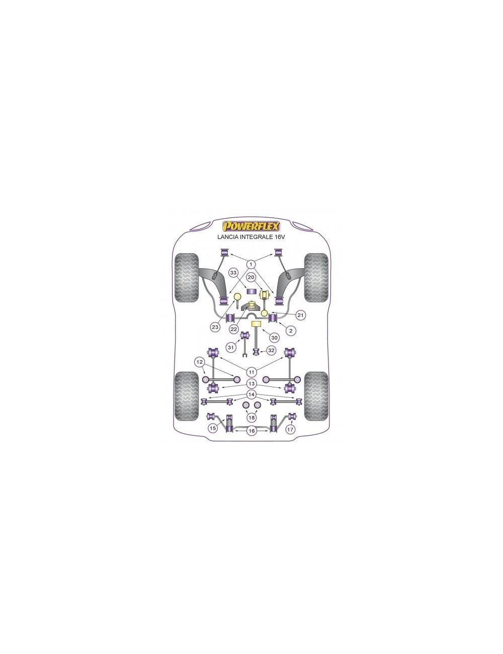 POWERFLEX BOCCOLA ANTERIORE BRACCIO ANTERIORE LANCIA DELTA INTEGRALE EVOLUZIONE