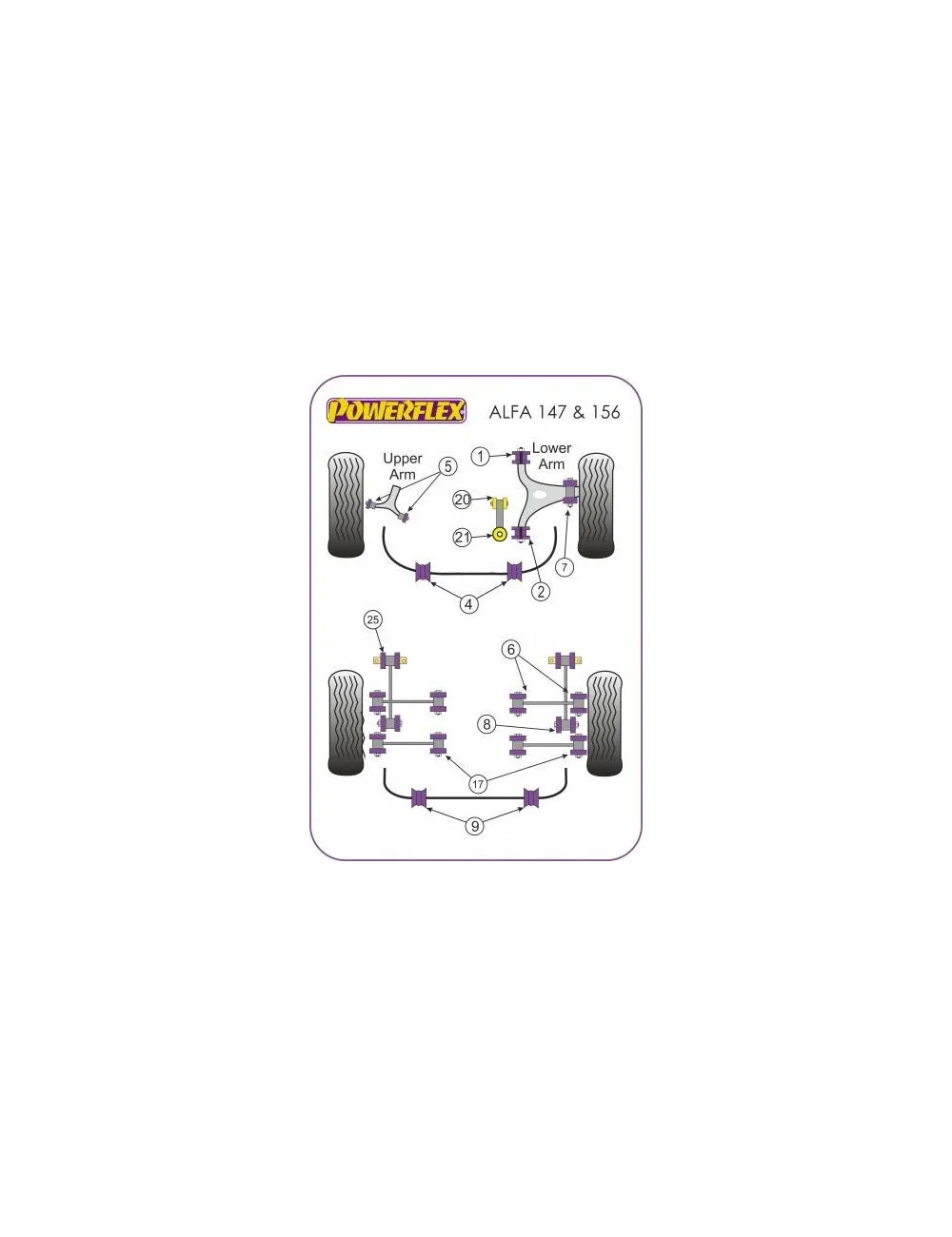 POWERFLEX BOCCOLA ANTERIORE BRACCIO ANTERIORE ALFA ROMEO 147 156