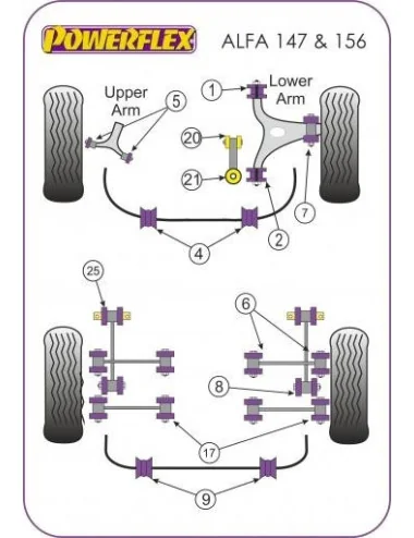 POWERFLEX BOCCOLA TIRANTE POSTERIORE ALFA ROMEO 147 156