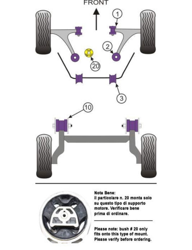 POWERFLEX BOCCOLA RETRO BRACCIO ANTERIORE ALFA ROMEO MITO