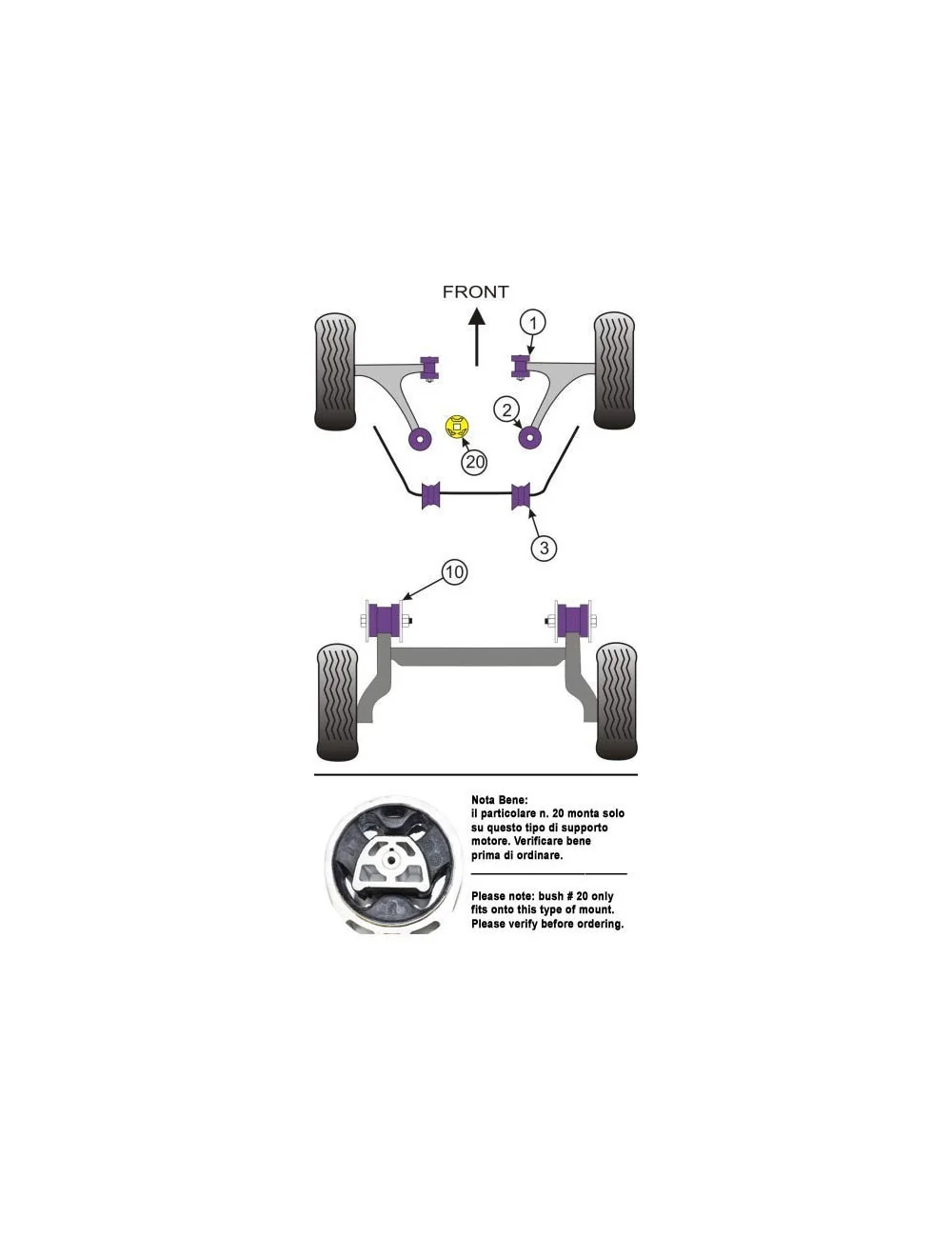 POWERFLEX BOCCOLA RETRO BRACCIO ANTERIORE ALFA ROMEO MITO