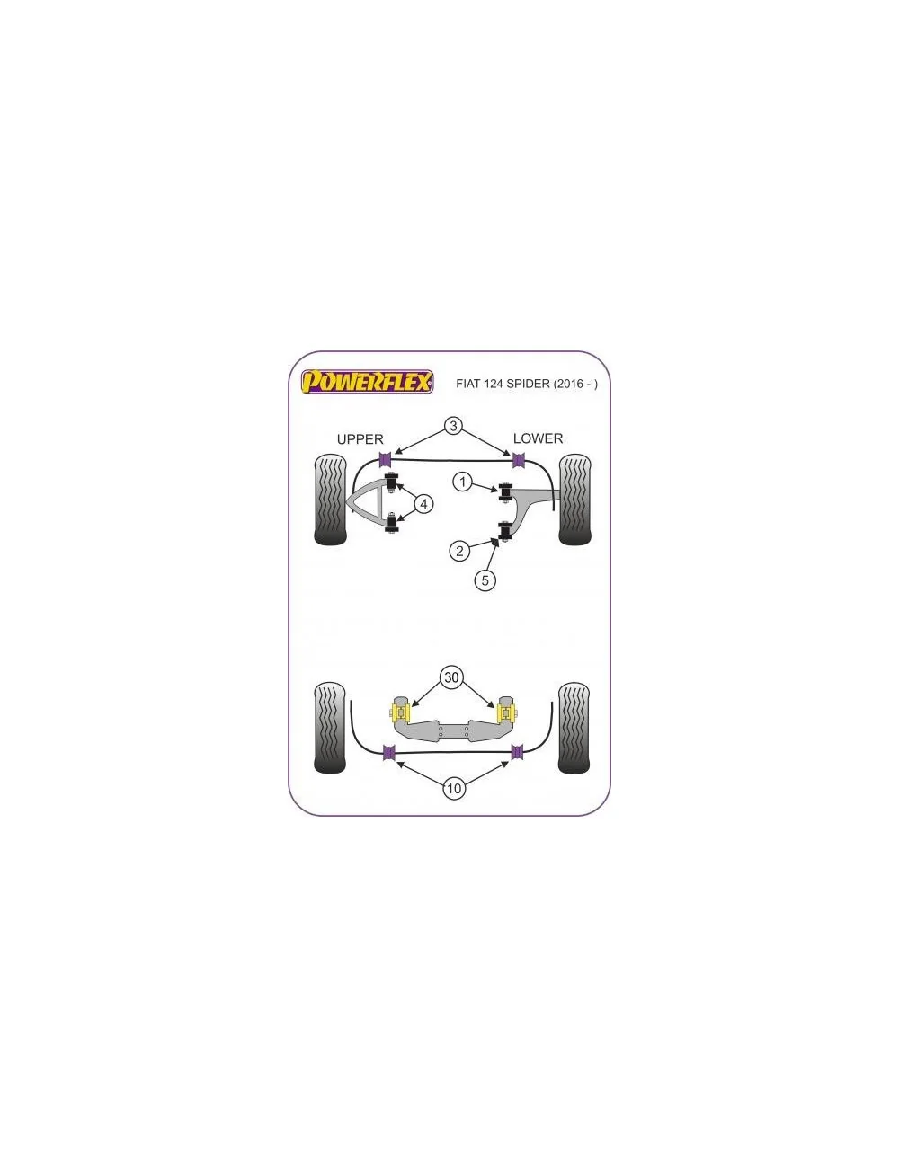 POWERFLEX INSERTO RETRO BRACCETTO ANTERIORE INFERIORE FIAT 124