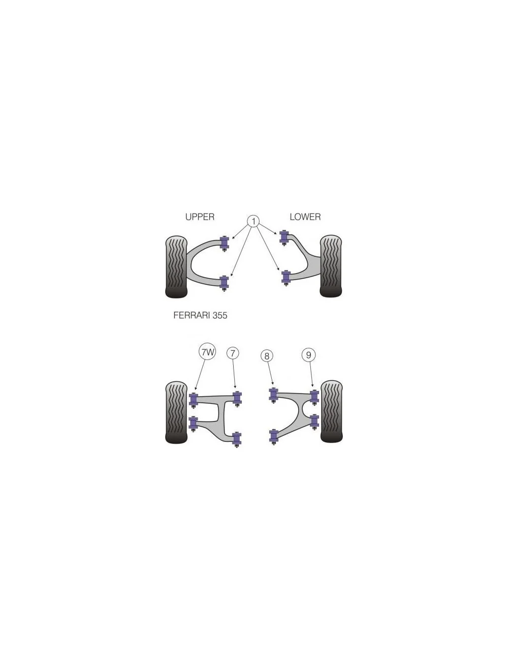 POWERFLEX BOCCOLA INTERNA BRACCIO SUPERIORE POSTERIORE FERRARI F355