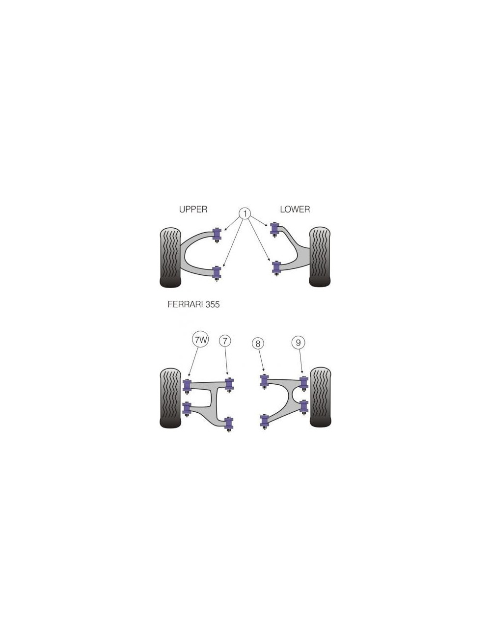 POWERFLEX BOCCOLA INTERNA BRACCIO INFERIORE POSTERIORE FERRARI F355