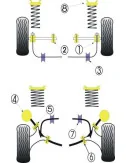 POWERFLEX BOCCOLA ESTERNA BRACCIO ANTERIORE FORD ESCORT COSWORTH