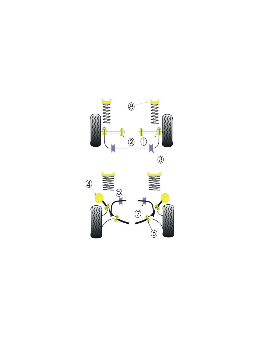 POWERFLEX BOCCOLA BARRA STABILIZZATRICE ANTERIORE FORD ESCORT COSWORTH