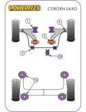 POWERFLEX BOCCOLA BARRA ANTIROLLIO ANTERIORE 21MM CITROEN SAXO PEUGEOT 106