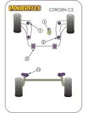 POWERFLEX BOCCOLA FRONTE BRACCIO ANTERIORE CITROEN C2