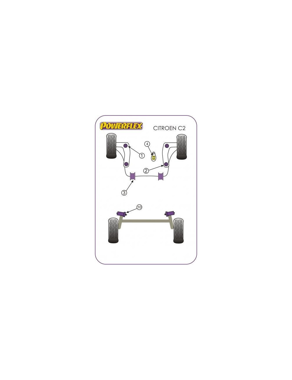 POWERFLEX BOCCOLA FRONTE BRACCIO ANTERIORE CITROEN C2