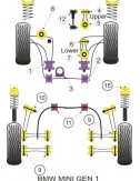 POWERFLEX BOCCOLA BARRA STABILIZZATRICE ANTERIORE 22.5MM MINI COOPER R53