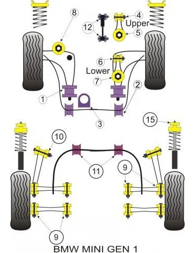 POWERFLEX INSERTO ANTERIORE PUNTONE POSTERIORE 60MM MINI COOPER R53