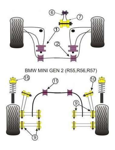 POWERFLEX BOCCOLA POSTERIORE BRACCIO ANTERIORE MINI COOPER R55 R56 R57