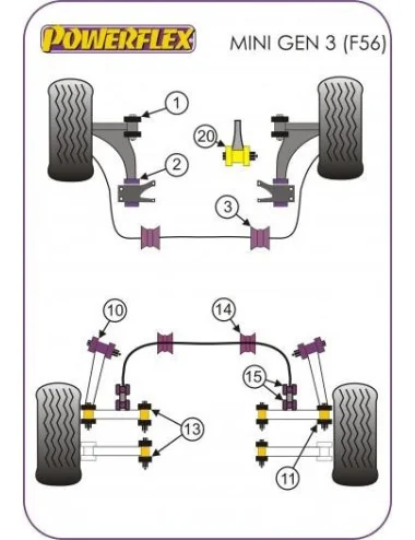 POWERFLEX BOCCOLA RETRO BRACCIO ANTERIORE MINI COOPER F56