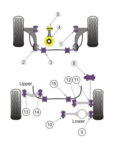 POWERFLEX BOCCOLA BRACCIO ANTERIORE FRONTE REG. CAMBER VOLKSWAGEN SCIROCCO