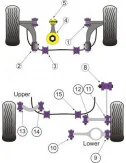 POWERFLEX BOCCOLA BRACCIO ANTERIORE RETRO REG. CASTER VOLKSWAGEN SCIROCCO