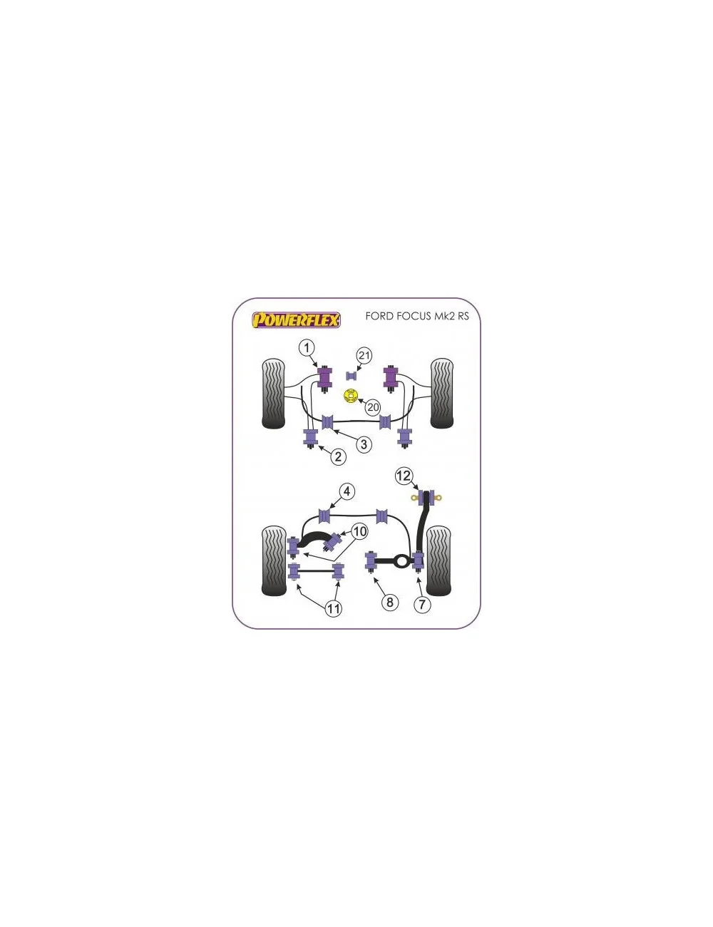 POWERFLEX BOCCOLA ANTERIORE BRACCIO ANTERIORE INTERNO 14MM FORD FOCUS ST + RS
