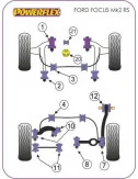 POWERFLEX BOCCOLA BRACCETTO POSTERIORE INFERIORE FORD FOCUS ST + RS