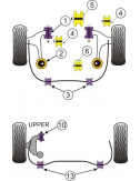 POWERFLEX SUPPORTO MOTORE SUPERIORE MITSUBISHI LANCER EVOLUTION X