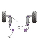 POWERFLEX BOCCOLA BARRA ANTIROLLIO ANTERIORE 21MM PEUGEOT RCZ