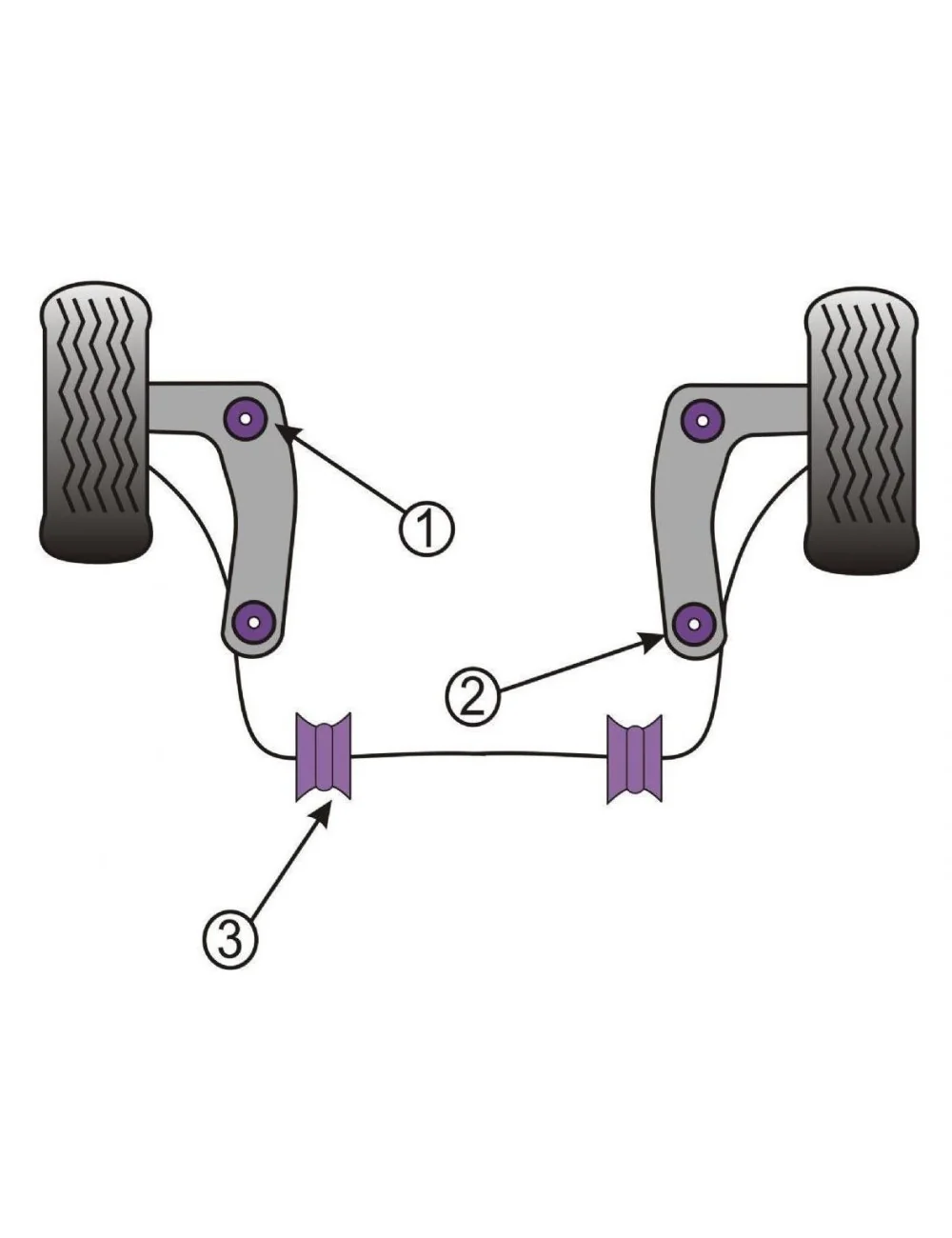 POWERFLEX BOCCOLA BARRA ANTIROLLIO ANTERIORE 22MM PEUGEOT RCZ
