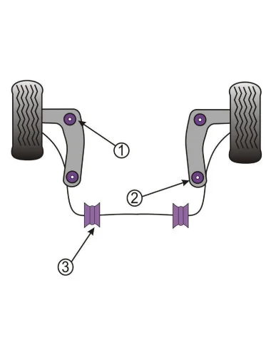 POWERFLEX BOCCOLA BARRA ANTIROLLIO ANTERIORE 25MM PEUGEOT RCZ