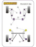 POWERFLEX BOCCOLA FRONTE BRACCIO ANTERIORE PEUGEOT 206