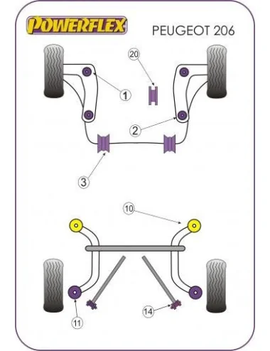 POWERFLEX BOCCOLA BARRA STABILIZZATRICE ESTERNA POSTERIORE PEUGEOT 206