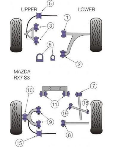 POWERFLEX BOCCOLA ANTERIORE BRACCIO ANTERIORE MAZDA RX-7