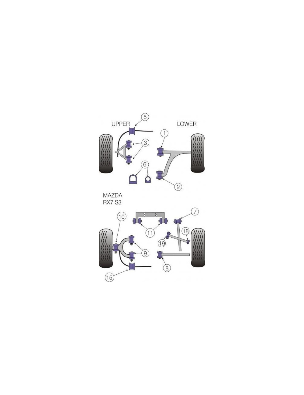 POWERFLEX BOCCOLA ANTERIORE BRACCIO ANTERIORE MAZDA RX-7