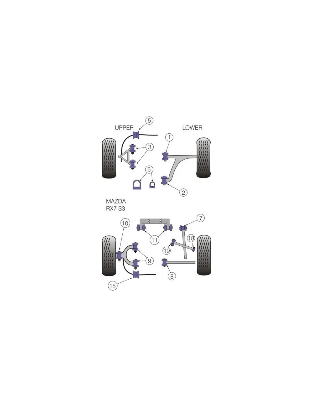 POWERFLEX BOCCOLA SUPPORTO AMMORTIZZATORE INTERNO MAZDA RX-7