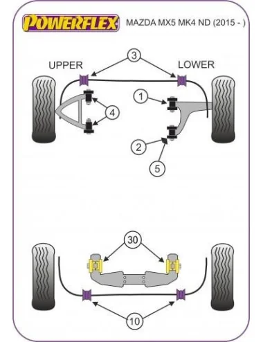 POWERFLEX BOCCOLA FRONTE BRACCETTO ANTERIORE INFERIORE MAZDA MX-5 (ND)