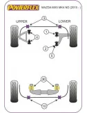 POWERFLEX INSERTO DIFFERENZIALE POSTERIORE MAZDA MX-5 (ND)