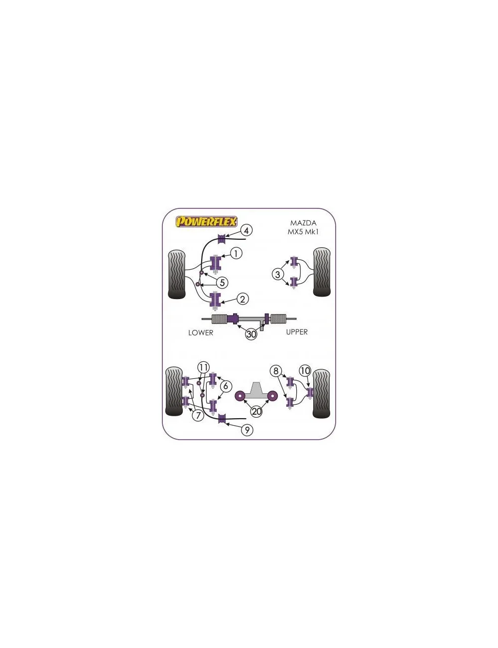 POWERFLEX BOCCOLA BARRA STABILIZZATRICE ANTERIORE 22MM MAZDA MX-5 (NA-NB)