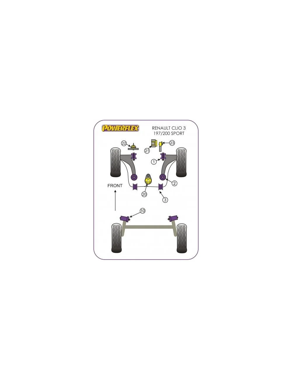 POWERFLEX BOCCOLA FRONTE BRACCIO ANTERIORE REGOLAZIONE CAMBER RENAULT CLIO 3 C RS