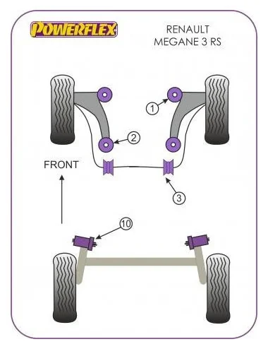 POWERFLEX BOCCOLA BARRA ANTIROLLIO ANTERIORE DA 20MM RENAULT MEGANE III RS