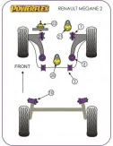 POWERFLEX BOCCOLA FRONTE BRACCIO ANTERIORE REGOLAZIONE CAMBER RENAULT MEGANE II RS