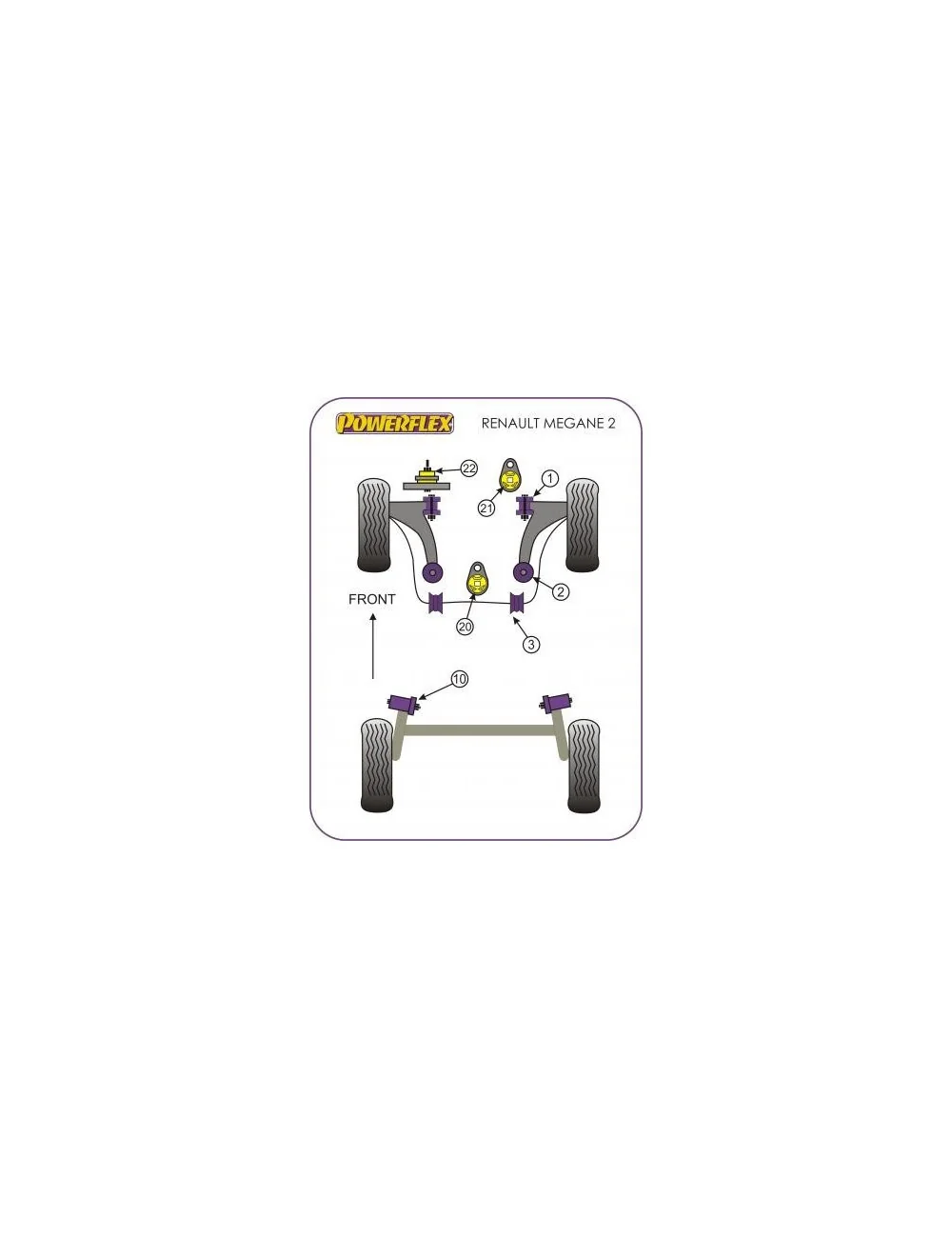 POWERFLEX BOCCOLA FRONTE BRACCIO ANTERIORE REGOLAZIONE CAMBER RENAULT MEGANE II RS