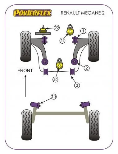 POWERFLEX BOCCOLA RETRO BRACCIO ANTERIORE RENAULT MEGANE II RS