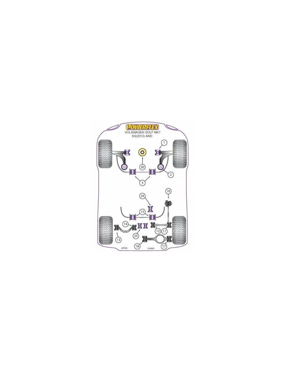 POWERFLEX INSERTO SUPPORTO MOTORE IBRIDO VOLKSWAGEN GOLF VII