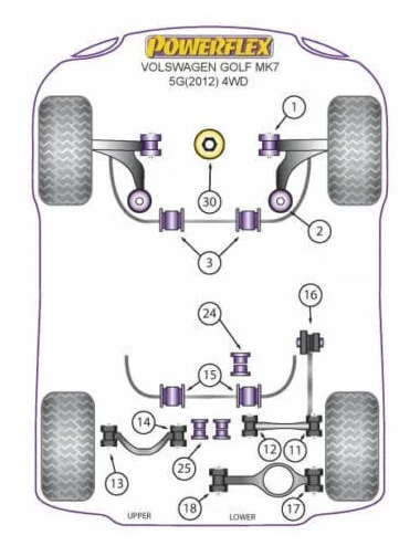 POWERFLEX BOCCOLA INTERNA BRACCETTO POSTERIORE SUPERIORE VOLKSWAGEN GOLF VII