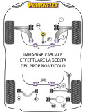 POWERFLEX BOCCOLA BARRA STABILIZZATRICE POSTERIORE 21.7MM AUDI / SEAT / SKODA / VOLKSWAGEN